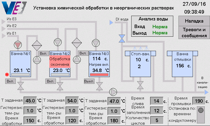 Интерфейс управления